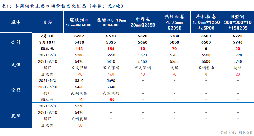 澳门三中三码精准100%,实地分析数据执行_Elite26.624