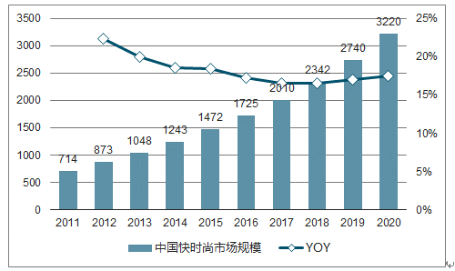 资料大全正版资料,实地考察数据分析_运动版19.139