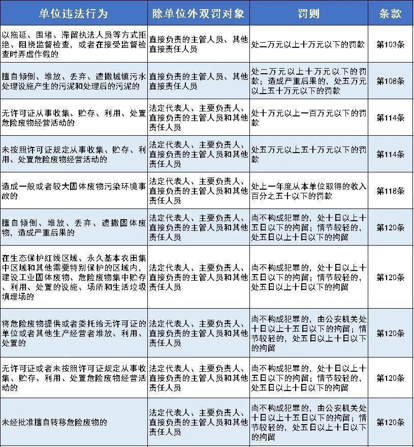 新澳准资料免费提供,完善的执行机制解析_储蓄版11.200