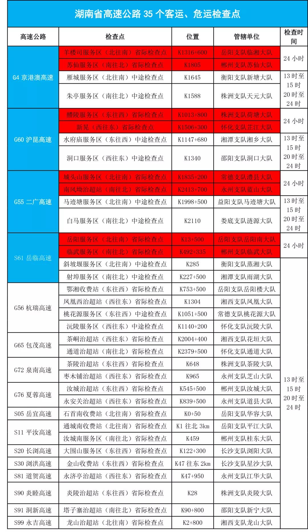 新澳2024资料免费大全版,高速计划响应执行_创意版72.16