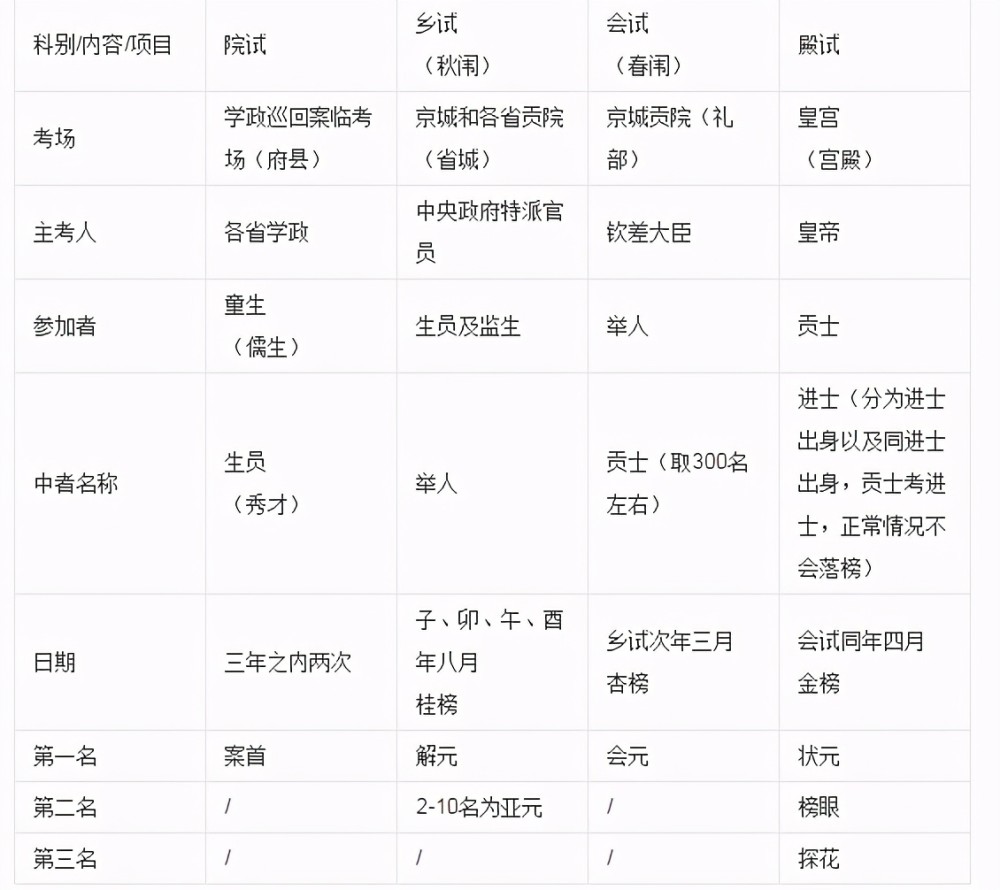 2024全年資料免費,持续设计解析方案_优选版2.442