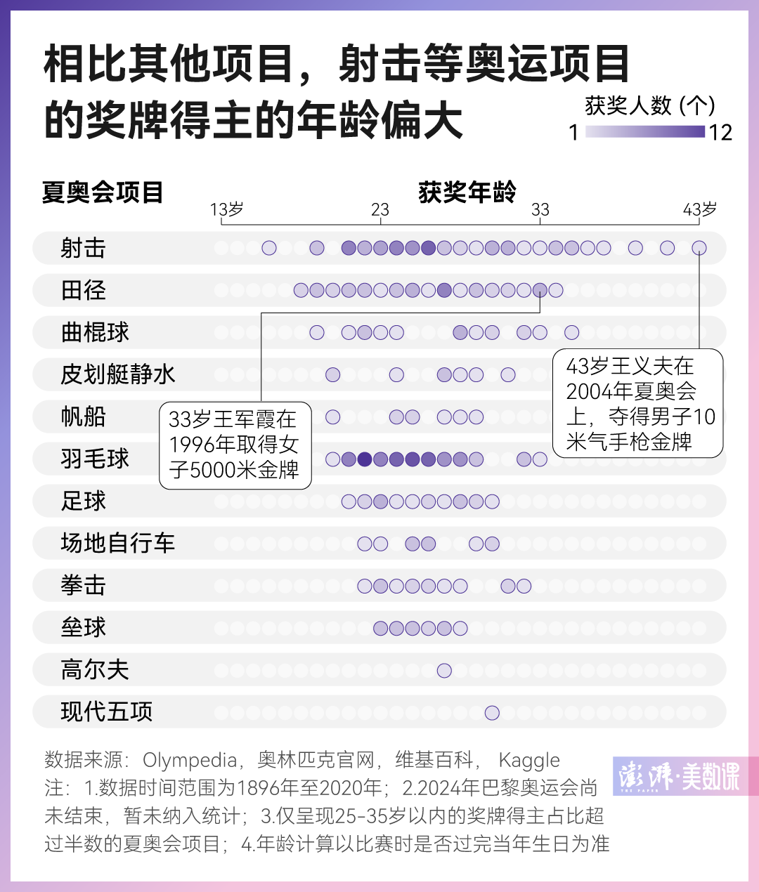 奥门今晚开奖结果+开奖记录,快速设计响应方案_运动版23.255