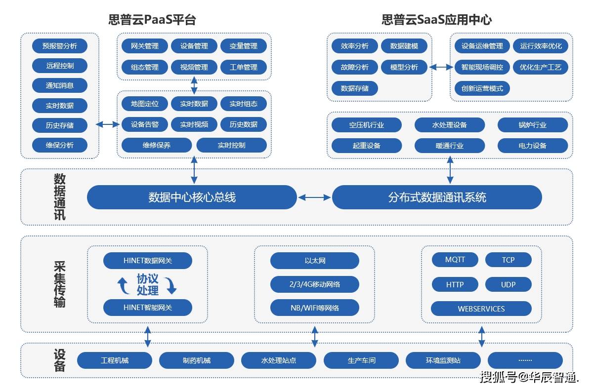 新澳精准资料免费提供603期,深层计划数据实施_精装版66.257