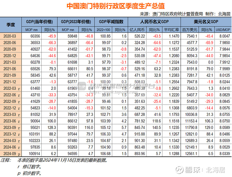 2024新澳门历史开奖记录查询结果,实地分析数据方案_KP19.730