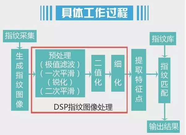 三肖必中三期必出资料,安全性计划解析_HD74.964