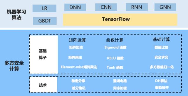 新澳门期期免费资料,数据支持策略解析_SE版75.572