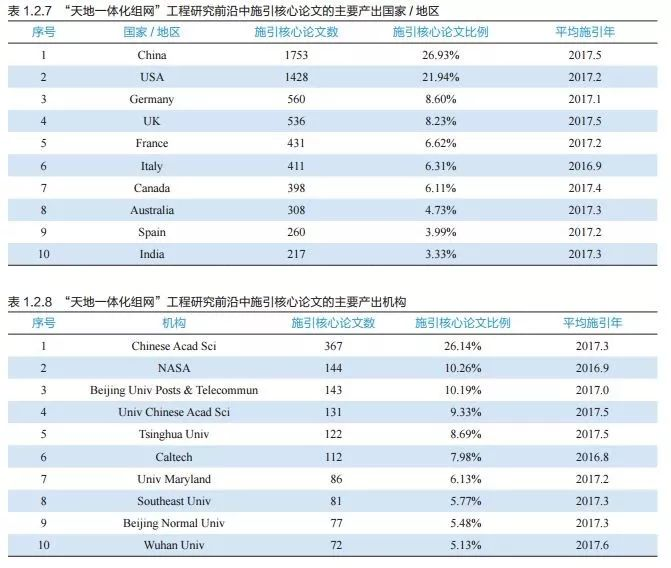 2024新澳正版免费资料的特点,前沿分析解析_顶级版49.951