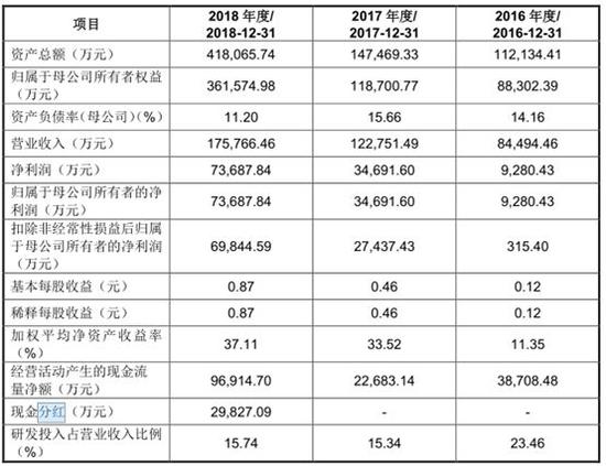 正宗黄大仙中特一肖,精细化评估解析_完整版80.77