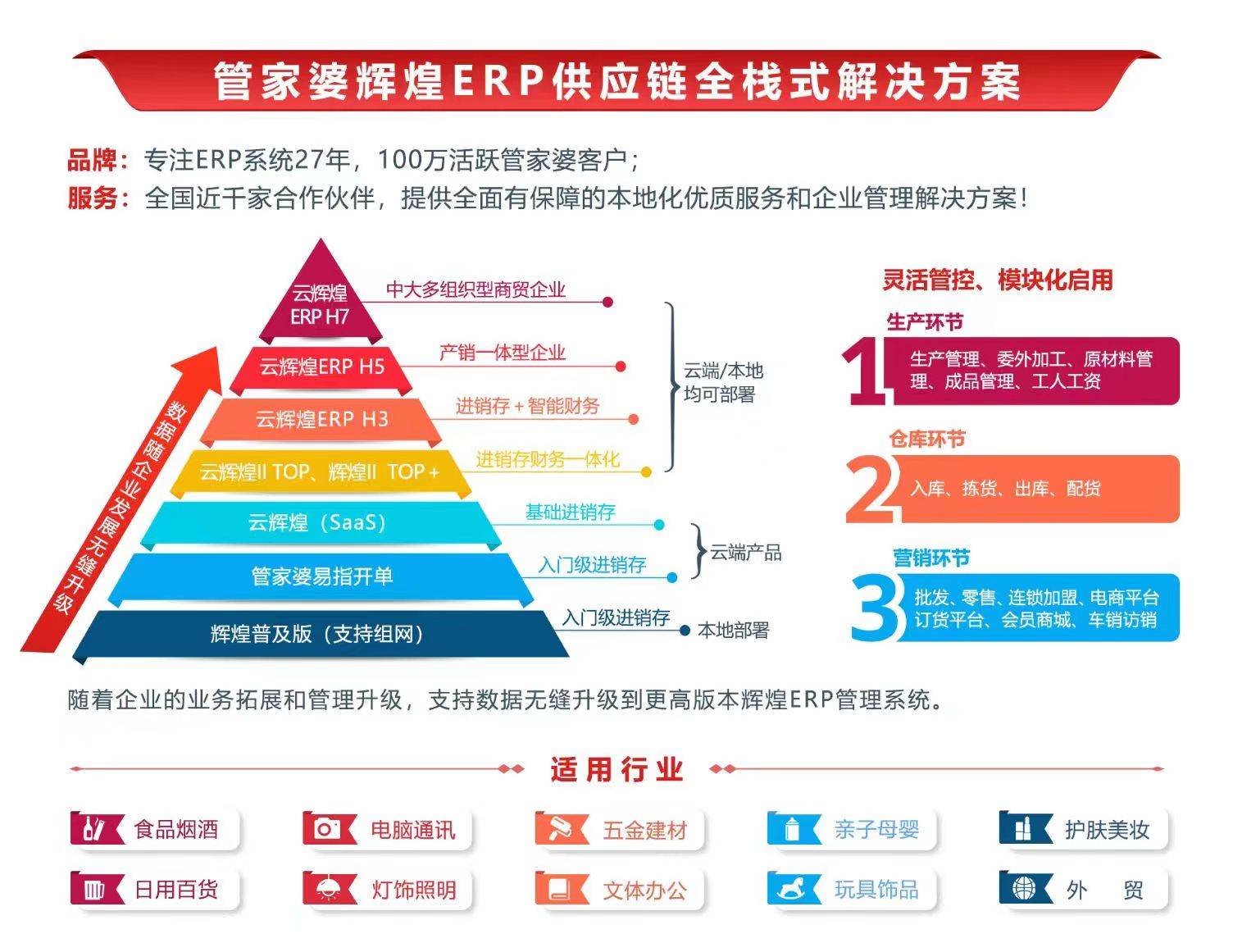 管家婆最准内部资料大会,结构化计划评估_Holo12.546