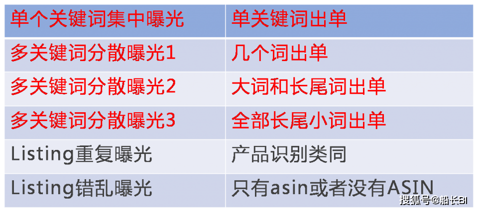 2024新澳正版免费资料,实地数据评估执行_2DM90.714