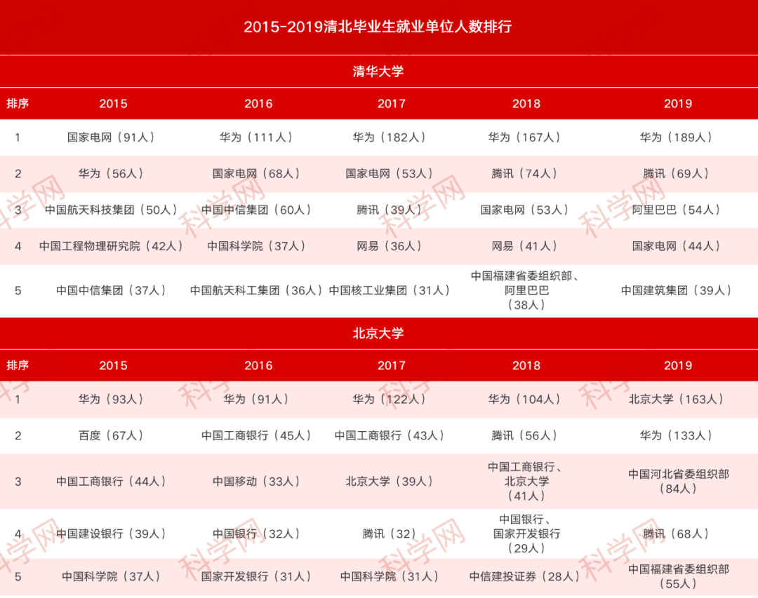 管家婆精准资料大全免费4295,数据分析决策_复古版14.182