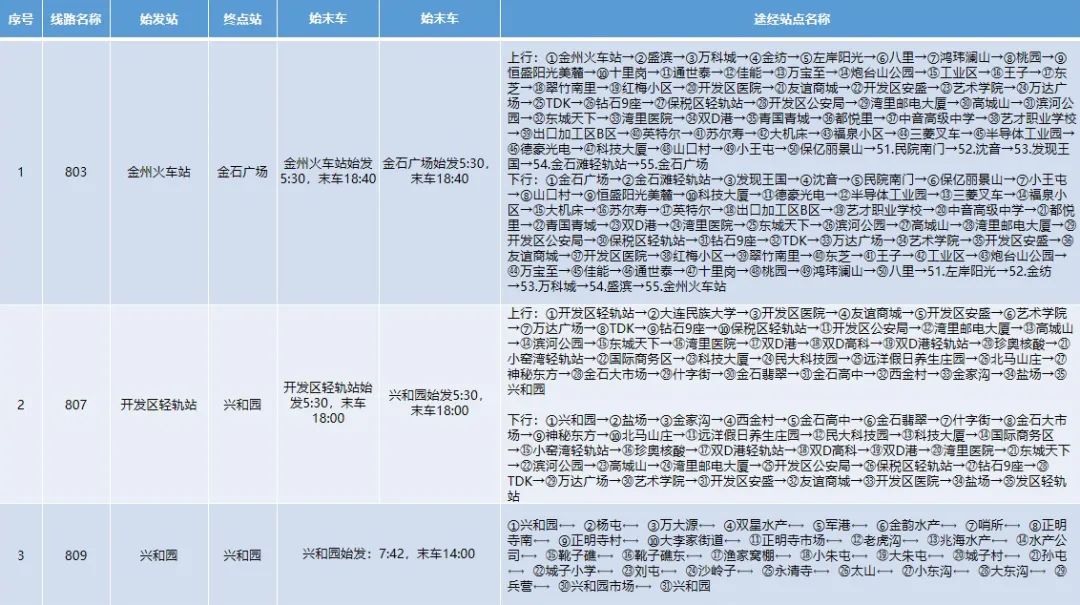 金石线最新时刻表详解，掌握出行规划与时间把握的艺术