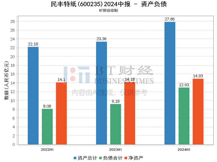 2024新澳资料免费大全一肖,深入解析应用数据_Mixed84.58