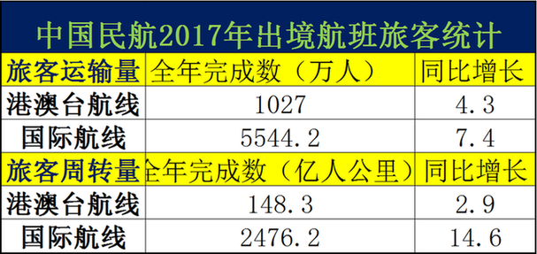 新澳门历史开奖记录查询今天,数据导向解析计划_安卓款57.699