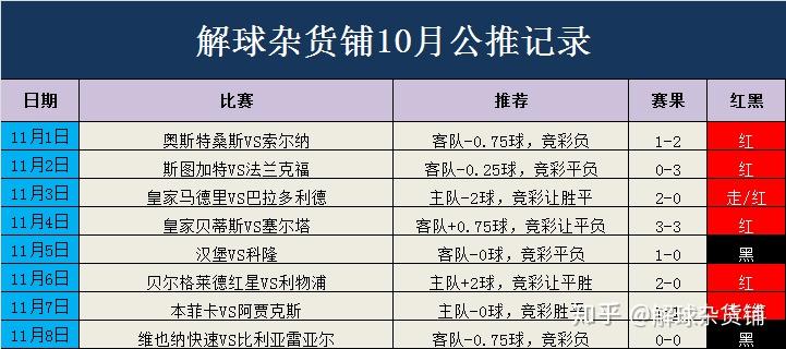 2024澳门特马今期开奖结果,定性解答解释定义_WP31.751