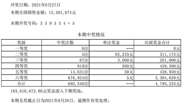 新澳今晚六给彩开奖结果,正确解答落实_网红版41.914