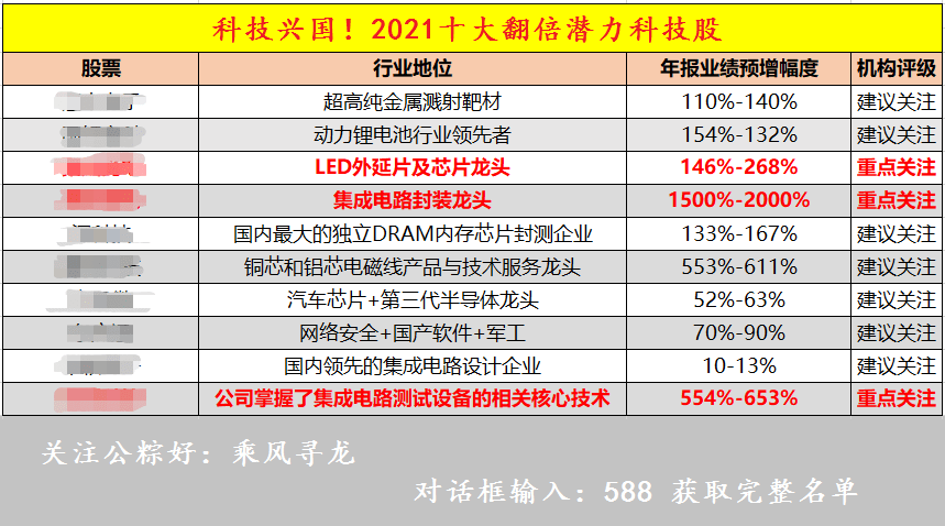 新澳门资料免费长期公开,2024,预测解析说明_MP69.168