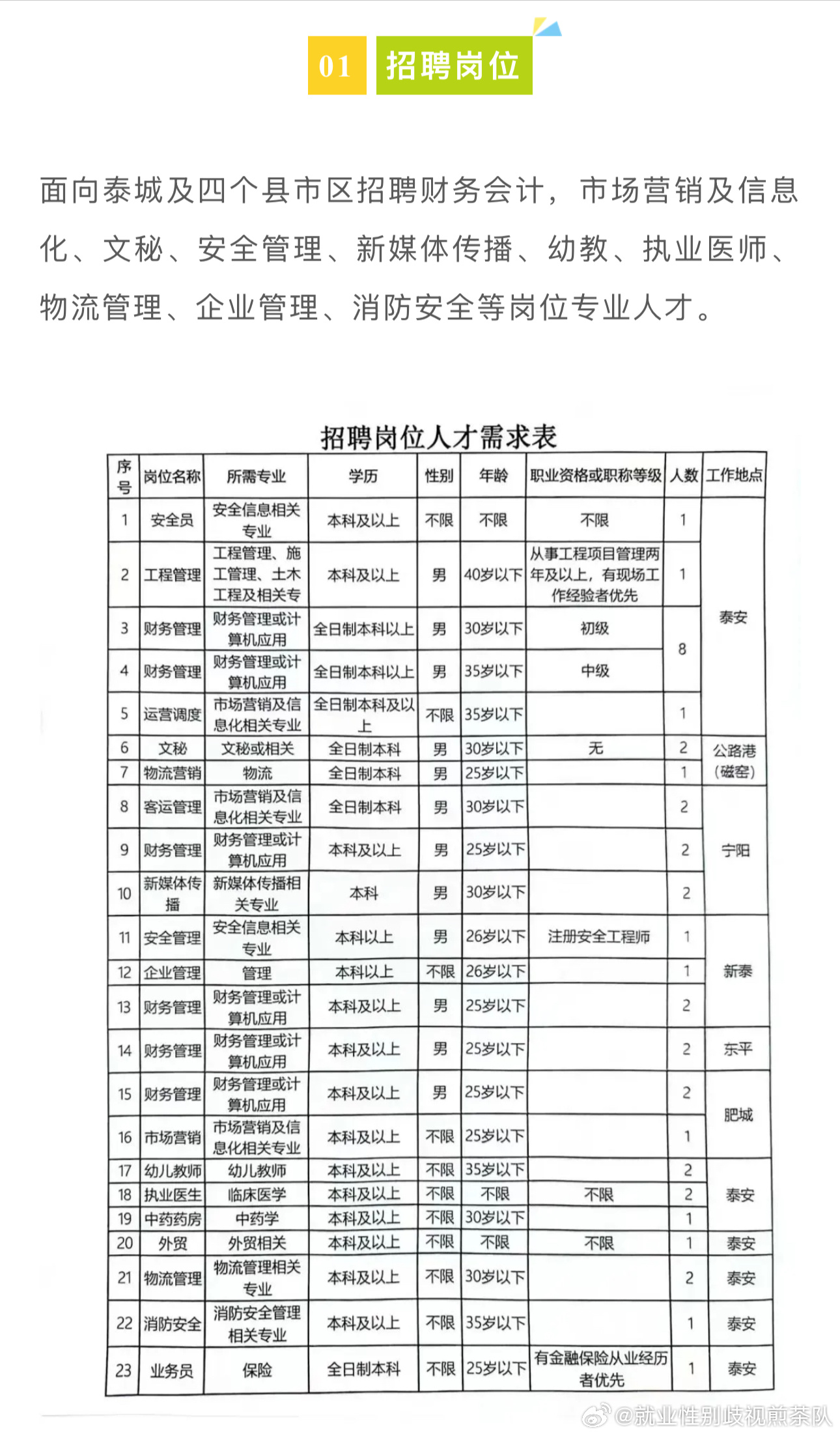 陵县最新招聘动态及其社会影响分析