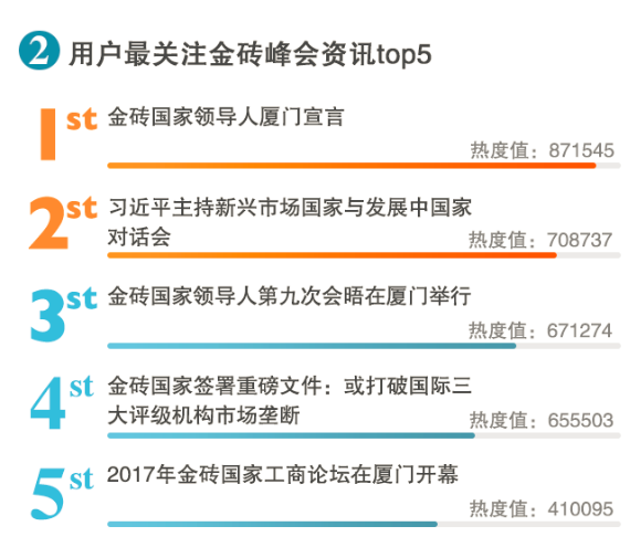 2024澳門今期開(kāi)獎(jiǎng)結(jié)果,廣泛的關(guān)注解釋落實(shí)熱議_開(kāi)發(fā)版12.791