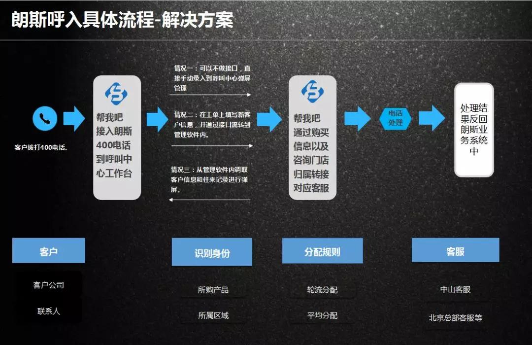 新澳最新最快资料新澳50期,高效实施方法解析_SHD32.959