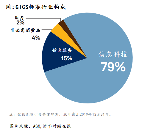 新澳今天最新资料2024,实地执行考察设计_UHD63.591