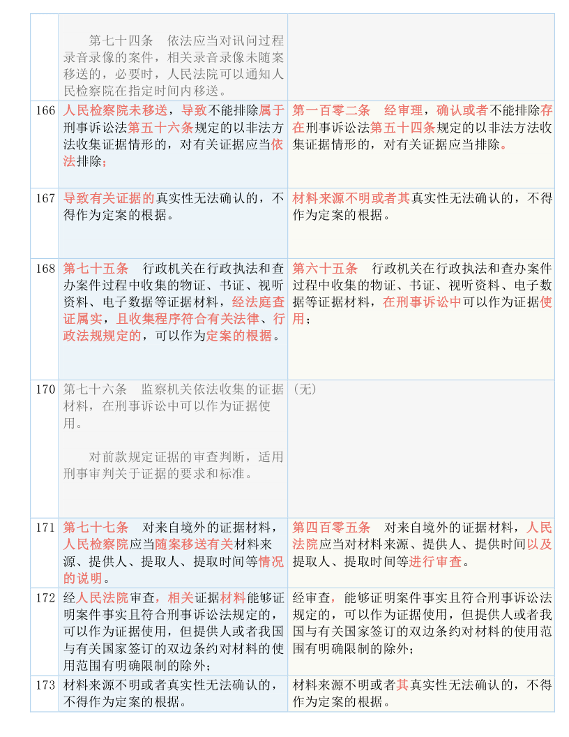 澳门内部资料和公开资料,涵盖了广泛的解释落实方法_冒险款74.302