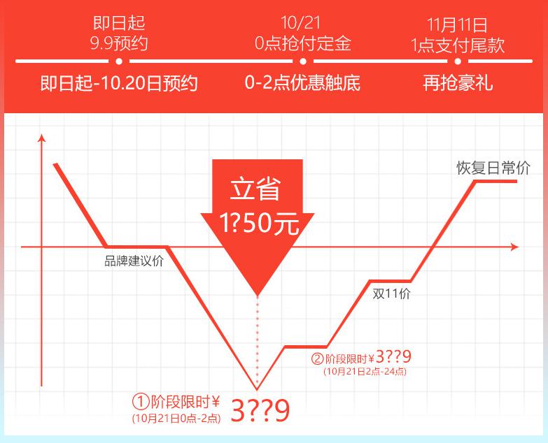 港彩二四六天天好开奖,稳定评估计划_战斗版88.344