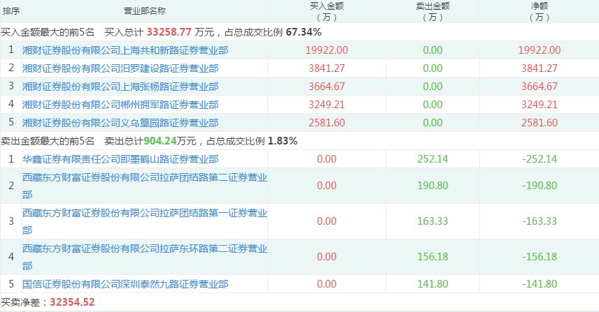 澳门六开奖号码2024年开奖记录,数据引导设计策略_静态版94.192