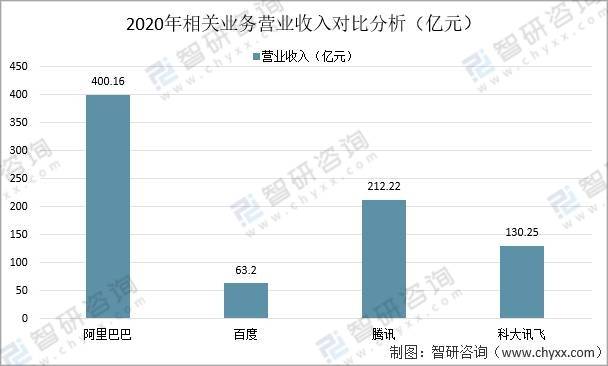 2024最新奥马资料,实地执行分析数据_模拟版16.693