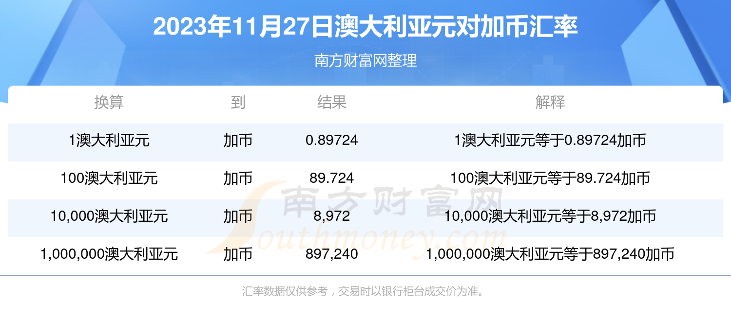 新澳今天最新资料2024,深入分析定义策略_限定版38.169