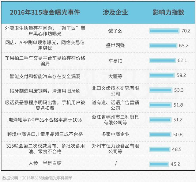 奥门资料大全夭天免费,实地策略评估数据_yShop91.490