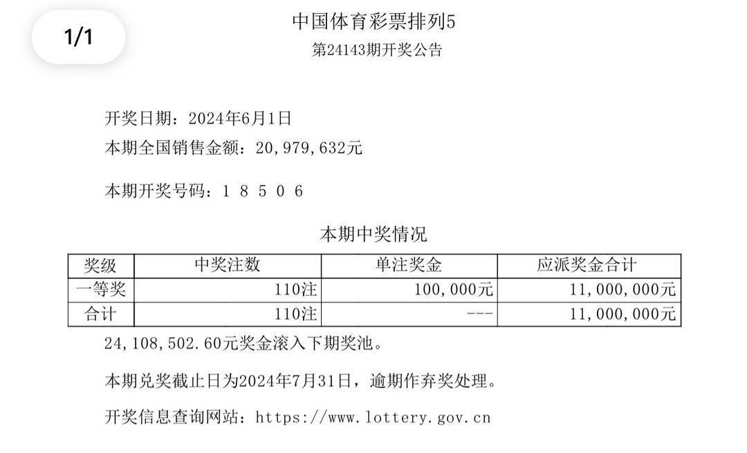 澳门六开奖最新开奖结果,实地数据评估方案_LE版58.457