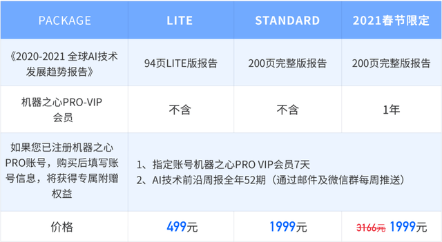 2024年12月20日 第51页