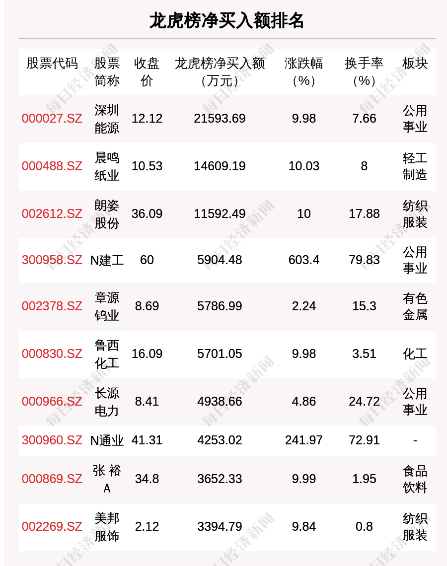 2024天天开好彩大全,前沿解答解释定义_AR版59.780