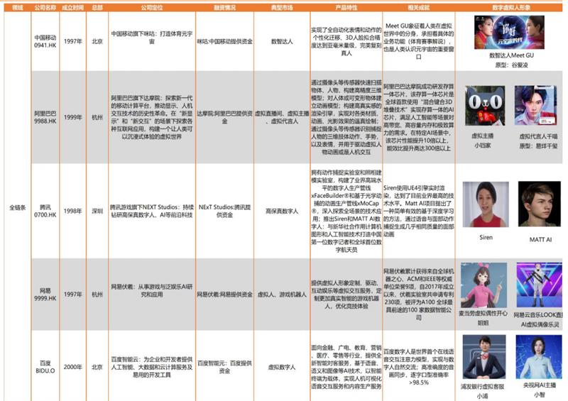 2024新奥正版资料最精准免费大全,时代资料解释定义_SE版87.826