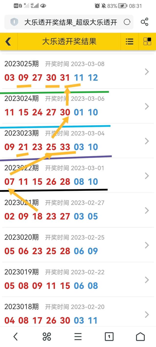 新澳门今晚开奖结果+开奖,可靠性计划解析_潮流版38.385