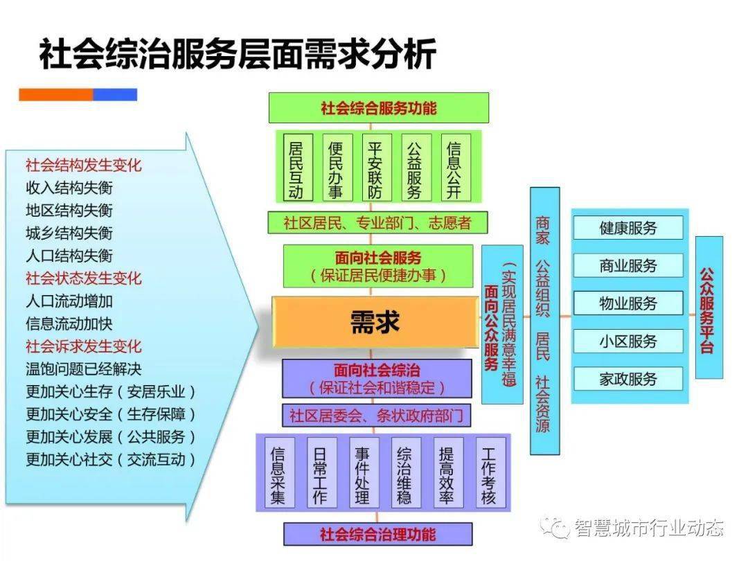 新澳门2024年正版免费公开,数据导向解析计划_限定版23.627