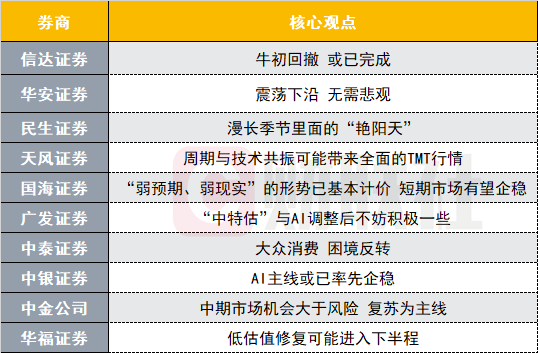 澳门特马今期开奖结果2024年记录,快捷方案问题解决_网红版57.436