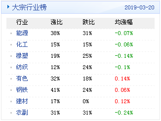 新澳天天开奖资料大全最新,实地考察分析数据_专属版59.704