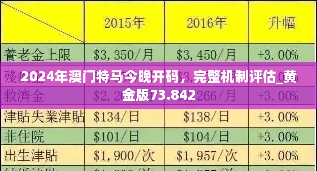 2024澳门特马最准网站,最新热门解答落实_4K92.313