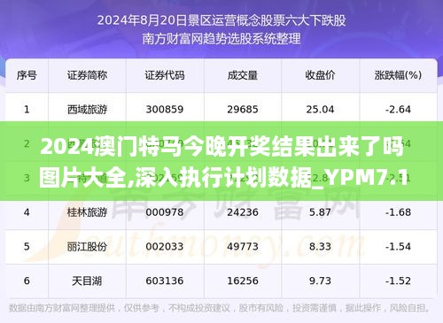 2024今晚开特马开奖结果,安全性方案解析_4DM72.132