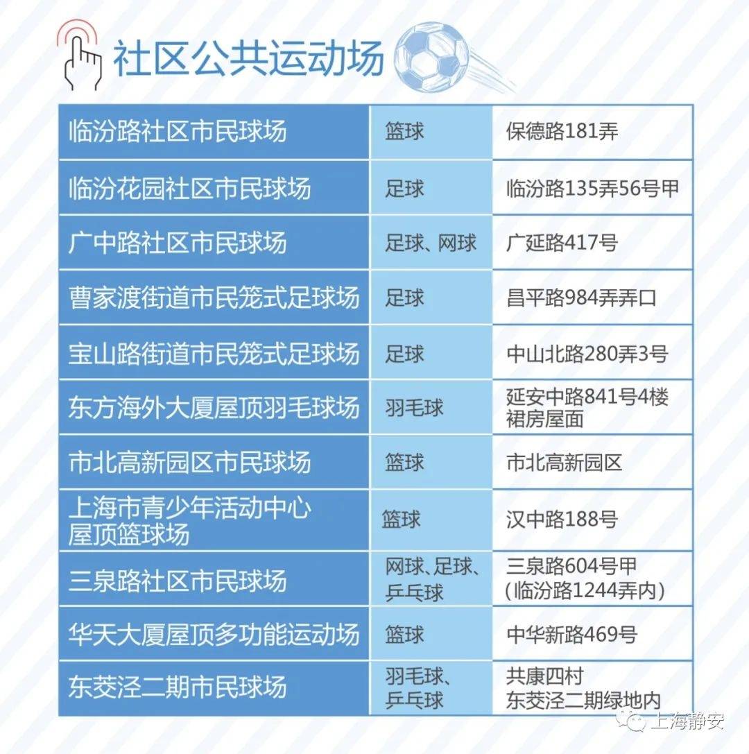 2024新奥正版资料最精准免费大全,经典分析说明_7DM86.135