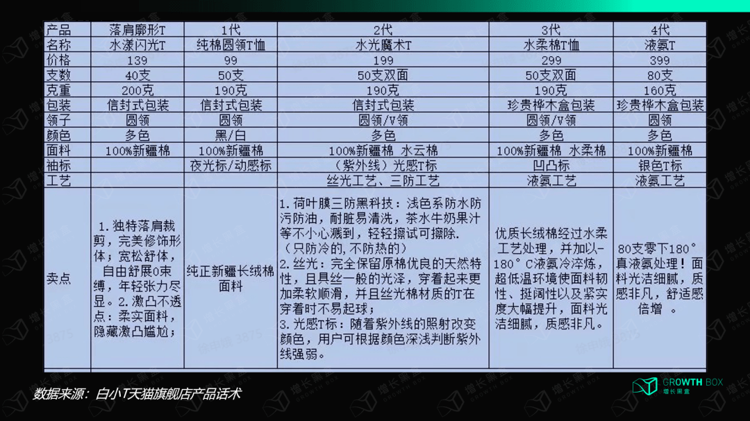 香港黄大仙综合资料大全,数据分析解释定义_开发版90.989