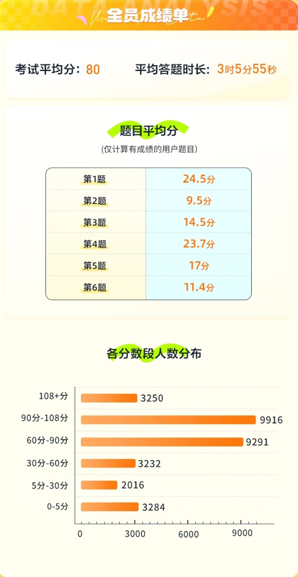 2024年12月20日 第33页