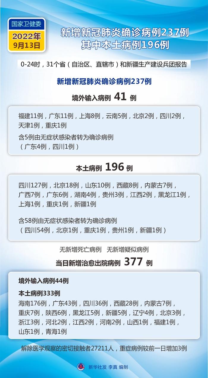 香港最准100‰免费,快速设计问题方案_Q40.787