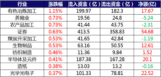 2024年12月20日 第26页