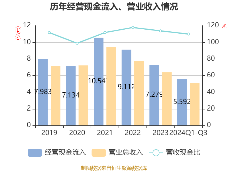 2024年12月20日 第18页