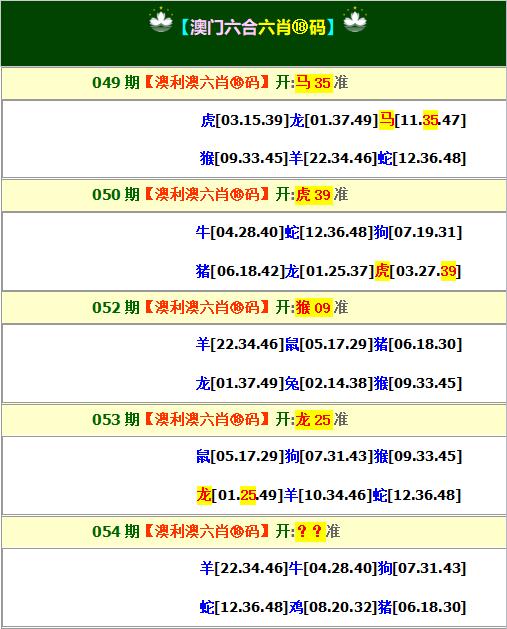 澳门6合开彩,最新调查解析说明_限量款92.606