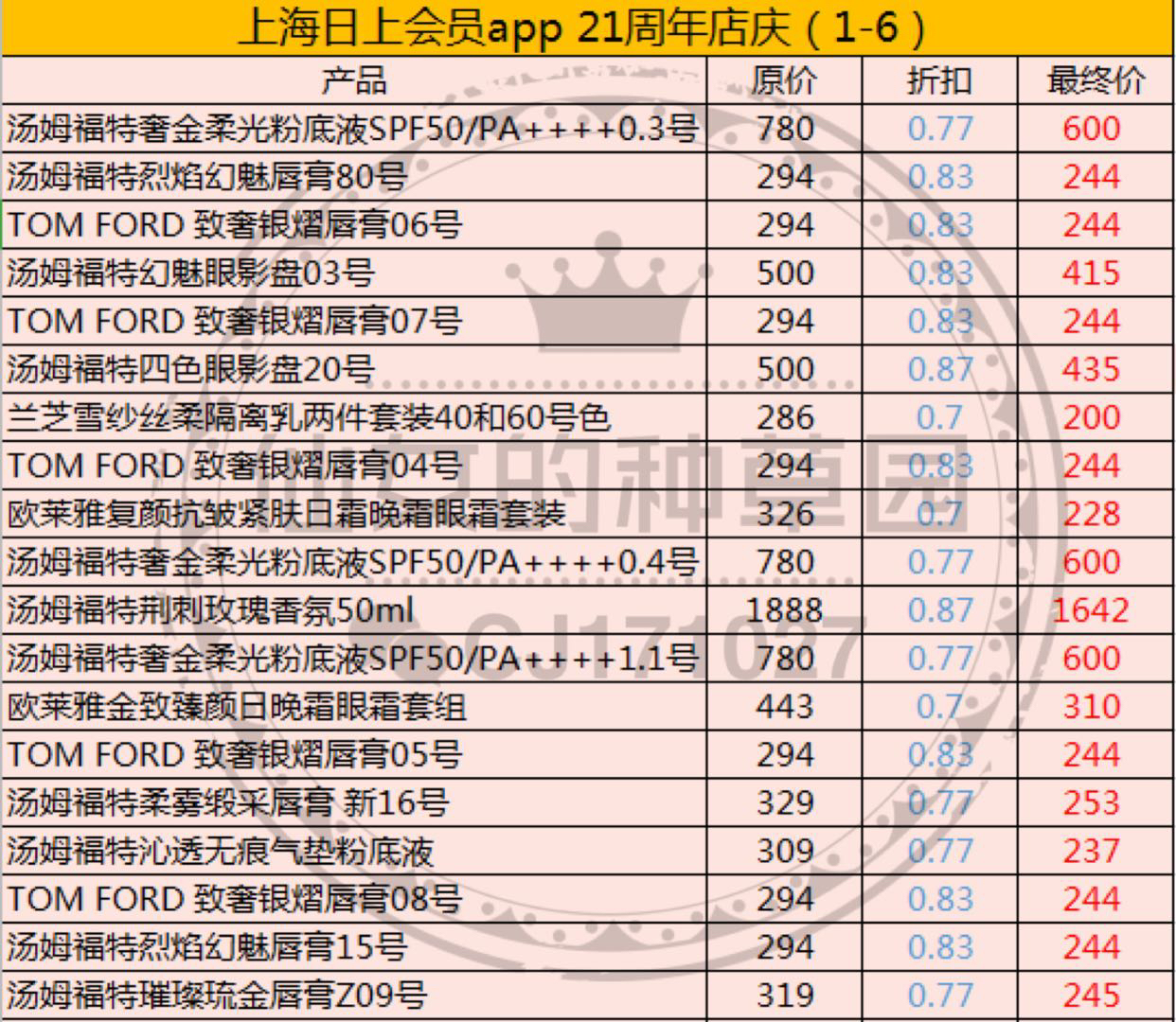 上海时尚购物狂欢季来袭，最新打折信息一网打尽