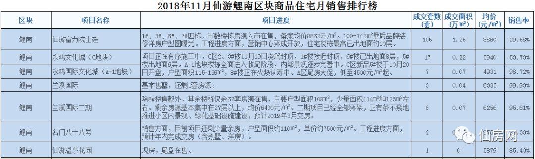 2024年12月20日 第5页